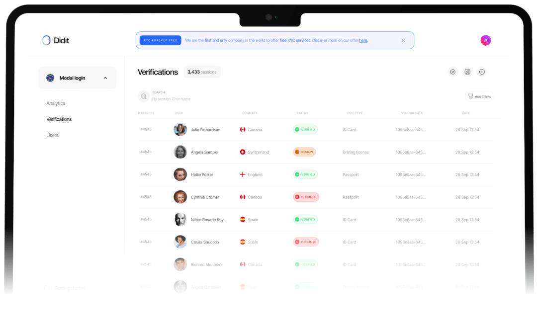 User Insights Dashboard