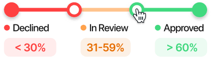 translation_v9.products.faceMatch1to1.workflow.text.panels.2.alt