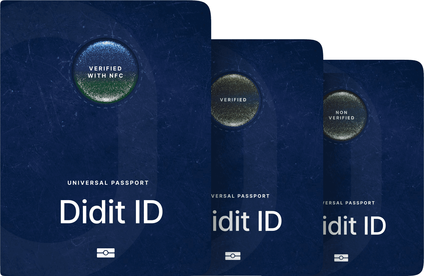 Didit passports