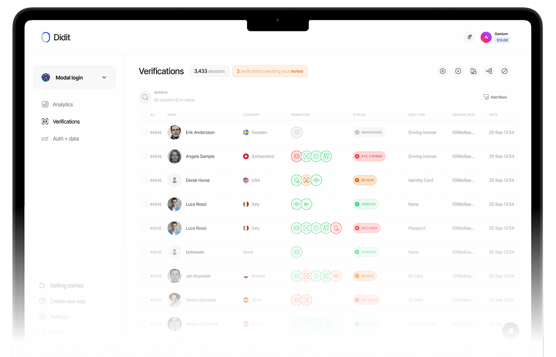 didit-dashboard-laptop-mockup