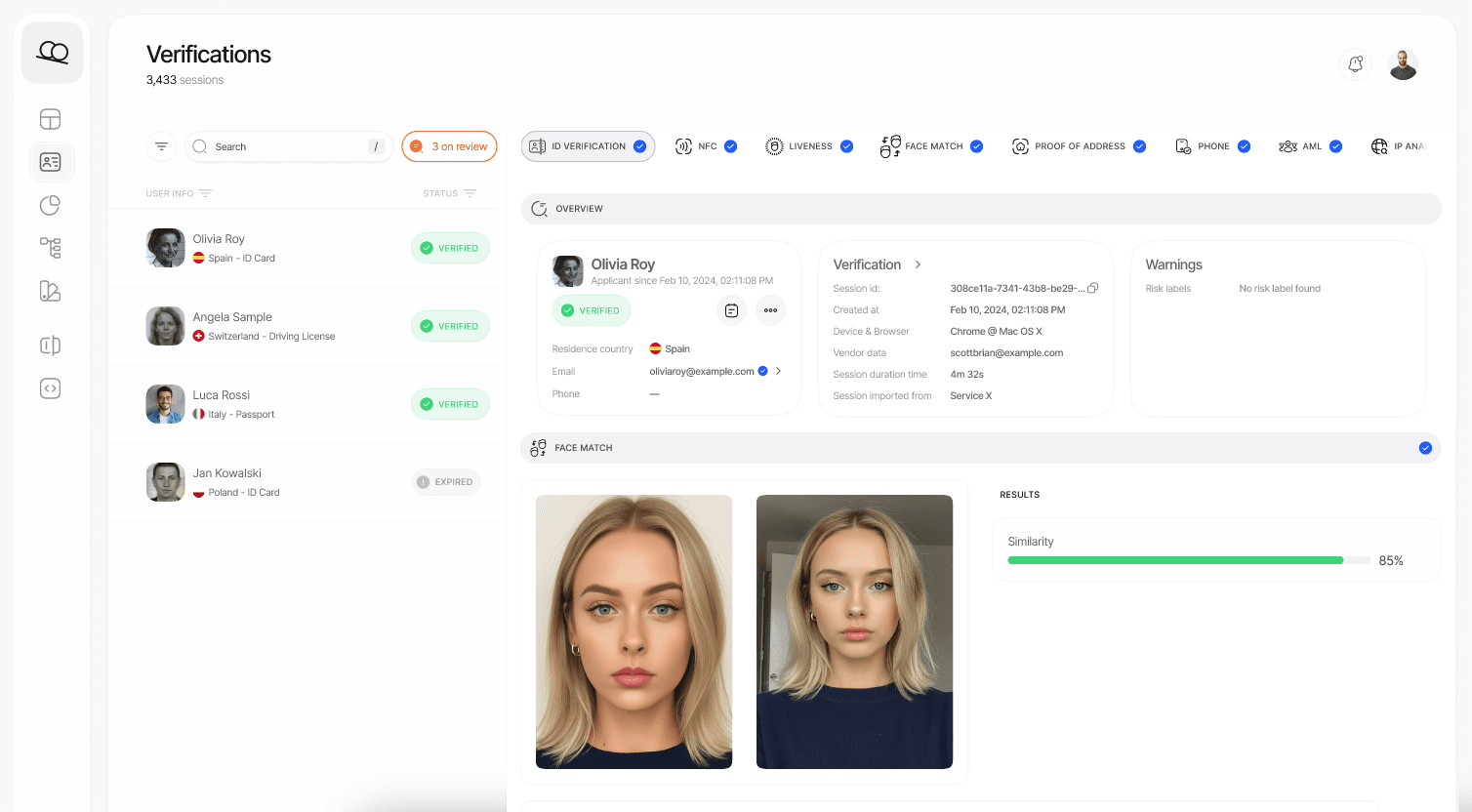 Face Match Process